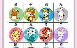 十二生肖假肖是什么？十二生肖哪些是文肖?