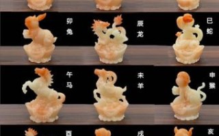 十二生肖红花是什么？红花打一生肖最佳答案