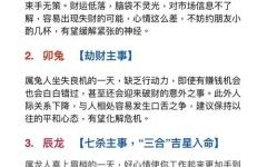 从容不迫是什么生肖？从容不迫打一准确生肖