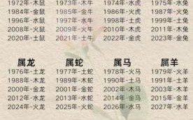 五 花 杀马是什么生肖？五牛六马指的是什么生肖