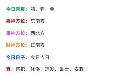 中华农历网2026年十二生肖运程：哪些属相将迎来转运机遇？又有哪些生肖需谨慎应对挑战？