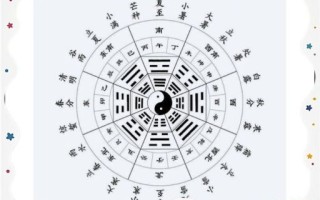 戊是什么生肖？戊代表哪个生肖