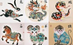 祸社稷是什么生肖？祸代表什么生肖