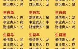 锦绣是什么生肖？手稳心细绣锦绣打一肖