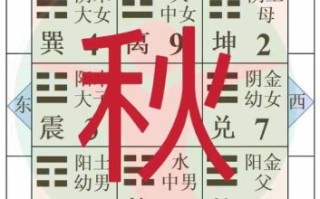 秋天的是什么生肖？秋字最旺的三个属相