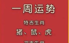 2026年生肖一周运程：你的运势有何关键转折？哪些属相将迎来重大机遇？