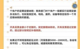 税是什么生肖？税代表什么数字