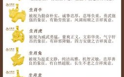 揪心相随是什么生肖？众叛亲离打一生肖