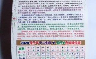 赫赫战功是什么生肖？丰功伟绩打一准确生肖