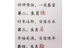 指是什么生肖动物？指打正确一肖