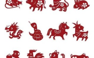 最老最丑的是什么生肖？最丑最老动物1肖是什么动物