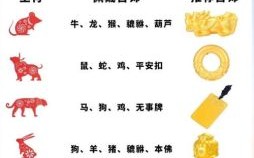 高风玉骨是什么生肖？高风玉骨打一正确动物