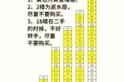 2026年生肖吉利楼层指南：您住几楼能财运亨通，关键疑问你掌握了吗？