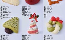 焙是什么生肖？焙是怎么解释