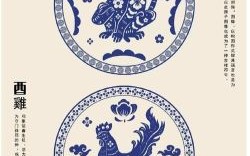 尊的生肖是什么？尊字代表什么生肖