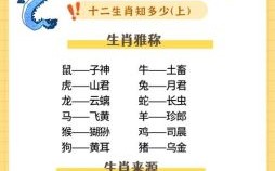 羊称狗是什么生肖？羊称狗打一最佳生肖