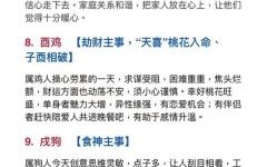 性情虽凶全身宝是什么生肖？性情虽凶全身宝正确答案
