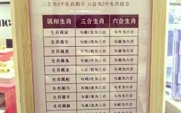 三五合数是什么生肖？三五组合打一准确生肖