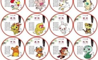 冬春生肖是什么？春夏秋冬各指哪些生肖