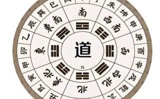 八卦是什么生肖？八卦打一个正确生肖