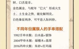 猴年犯太岁生肖是什么？属猴犯太岁有哪些年份