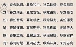 喜怒无常是什么生肖？变化无常是什么生肖