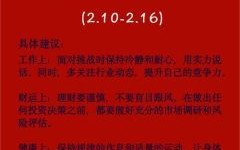 2022是什么年生肖？2022年几月的虎命最好