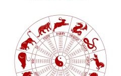 这山望着那山高是什么生肖？这山望着那山高正确生肖