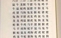 满眼焦土是什么生肖？耳聋眼花打一准确生肖