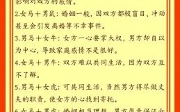 90年是什么生肖？90年属马最佳婚配表
