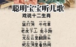 戏台上的生肖是什么？戏代表哪个生肖