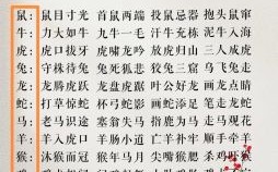 欲钱买襟怀坦荡的动物是什么生肖？懒惰成性是什么生肖