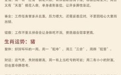 2026年十二生肖周运解读，哪些生肖财运飙升事业顺遂？如何提前把握每周运势机遇？