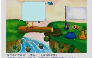 独木桥是什么生肖？过独木桥打一正确动物