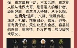 南方的肖是什么生肖？南方有哪些动物生肖