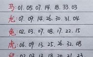 十二点半是什么生肖？十二点半代表什么数字