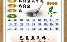 香港是什么生肖？香港打一个准确生肖