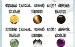 1957年属什么生肖属相是什么命？57年的鸡最终寿命多长