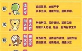 害人是什么生肖？害人害己最准确的生肖