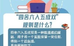 四舍五入算一算是什么生肖？四舍五入最佳一肖