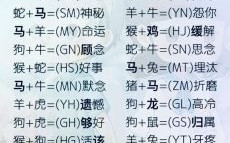 辱是什么生肖？辱打一个正确生肖