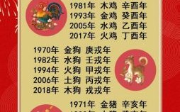 四八取数是什么生肖？四八打准确生肖