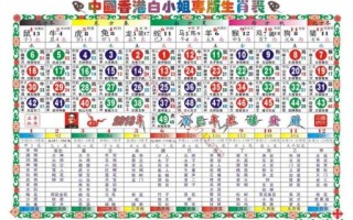 赌是什么生肖？赌代表啥生肖