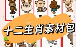 游戏是什么生肖？游戏打一最佳生肖动物