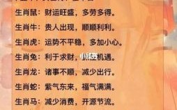 3017年是什么生肖年？1368年是什么生肖