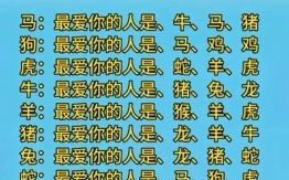 喜爱是什么生肖？喜爱打一准确生肖