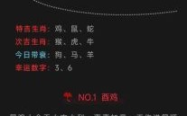 郑博士2026年十二生肖运程全解析：你的运势有何重大转折？该如何把握机遇提升运程？