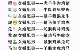 浪漫是什么生肖？十二生肖谁是歌女