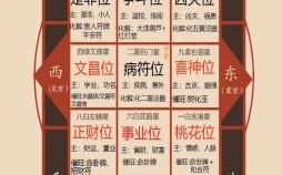 热情是什么生肖？什么生肖最热心