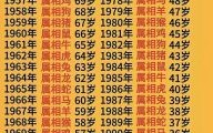 去年是什么生肖年？2025年属什么年
